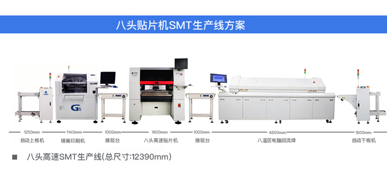 Future Domestic SMT Placement Machines Will Lead the New Trend of "Three Highs and Four Modernizations"!!3446553168.jpg Future Domestic SMT Placement Machines Will Lead the New Trend of "Three Highs and Four Modernizations"!!3446553168.jpg