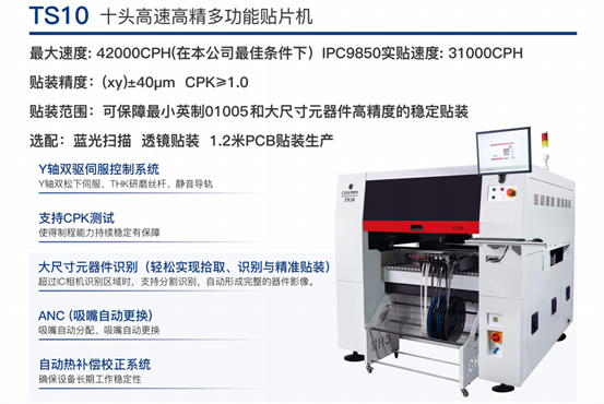 High-Speed SMT Machine vs. Medium-Speed SMT Machine: Which One Suits Your Production Line Best? High-Speed SMT Machine vs. Medium-Speed SMT Machine: Which One Suits Your Production Line Best?