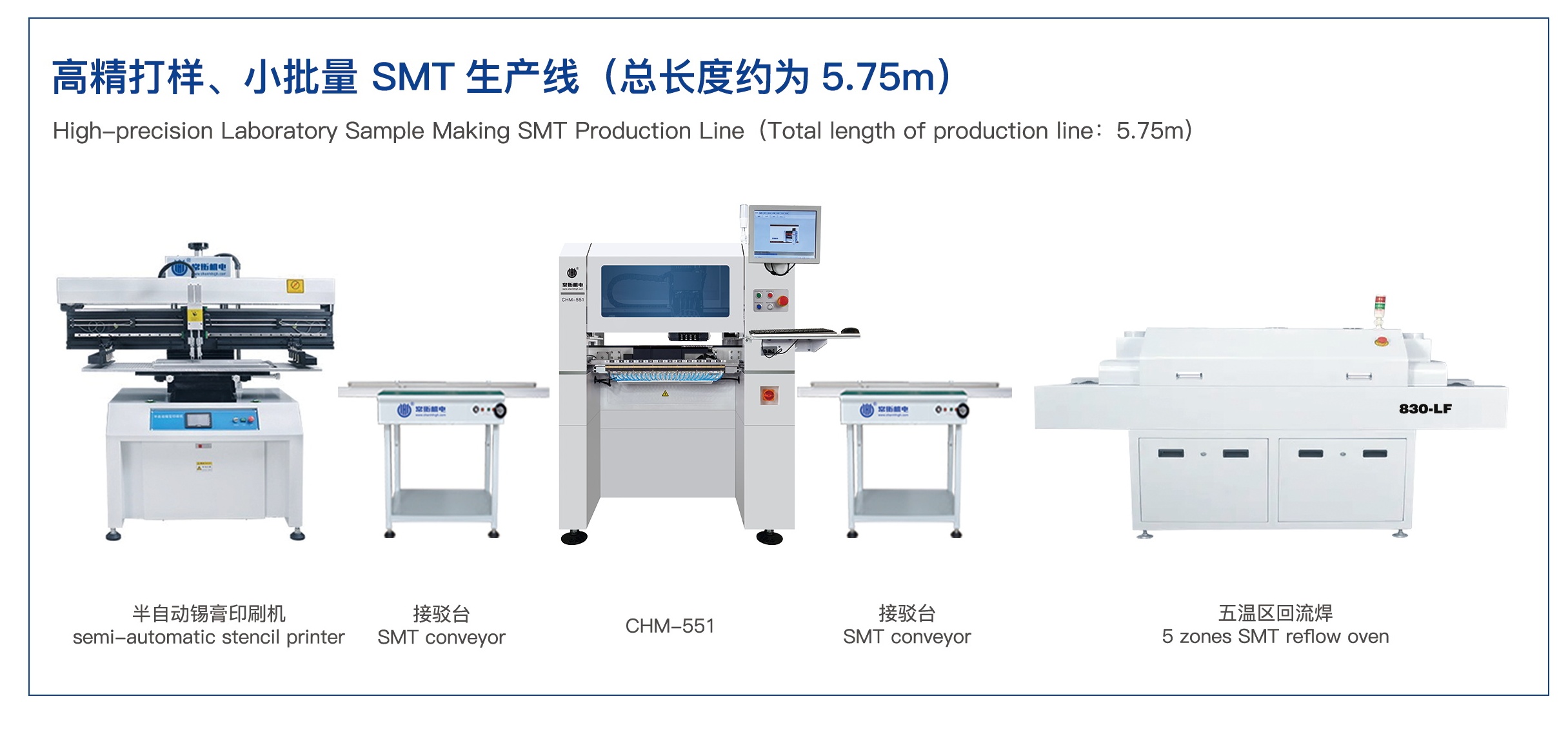 The Quality Control of Automotive SMT Assembly Process The Quality Control of Automotive SMT Assembly Process
