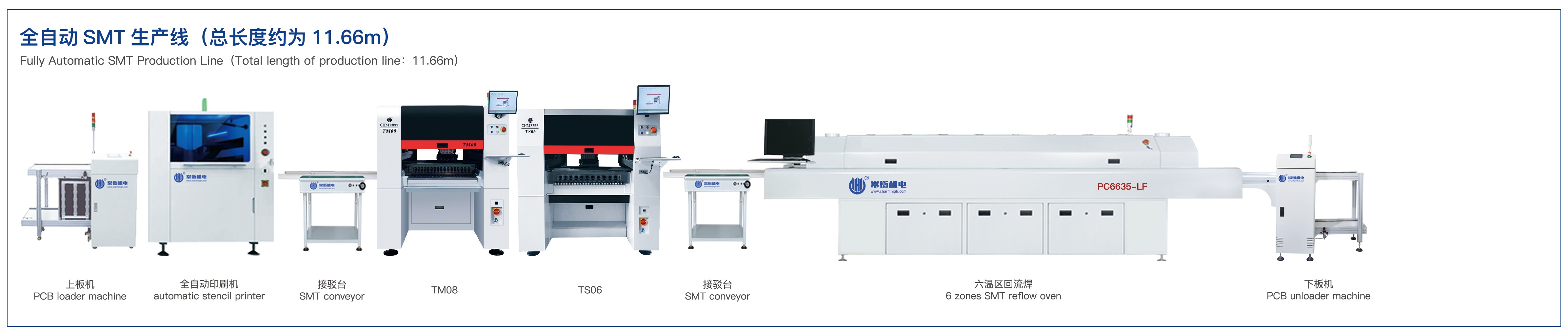 Why Are Mark Points the Key to SMT Placement Efficiency? Why Are Mark Points the Key to SMT Placement Efficiency?