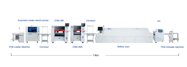 How to Configure an Efficient SMT Production Line(图1)